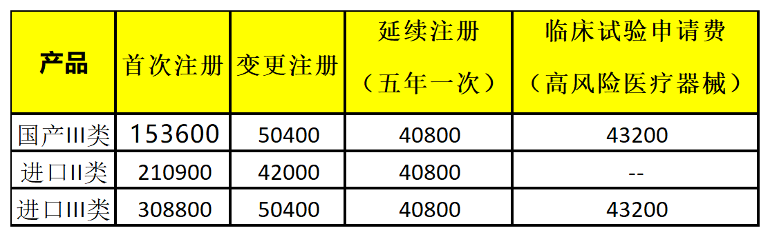 大学及药企合作客户名单(科月)_Sheet4.png