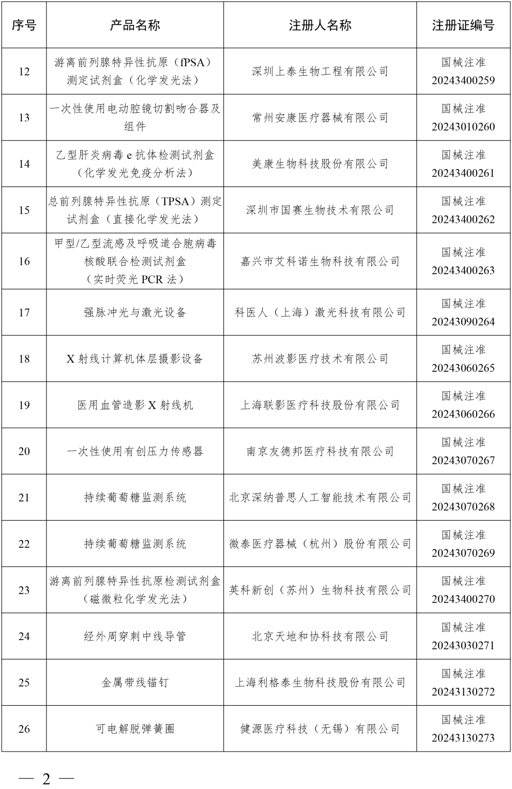 1710143064016015497-2.png