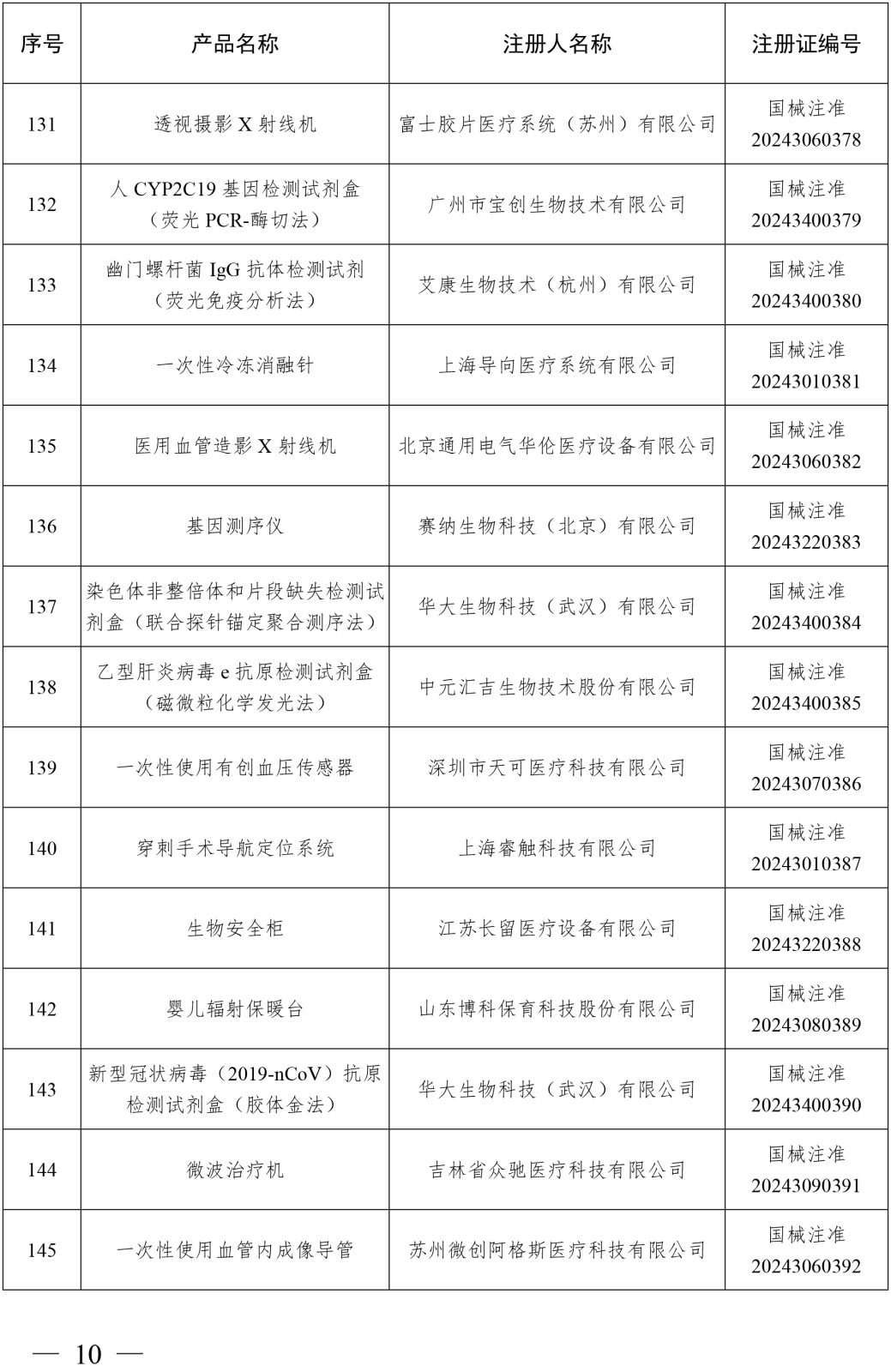 1710143064016015497-10.png